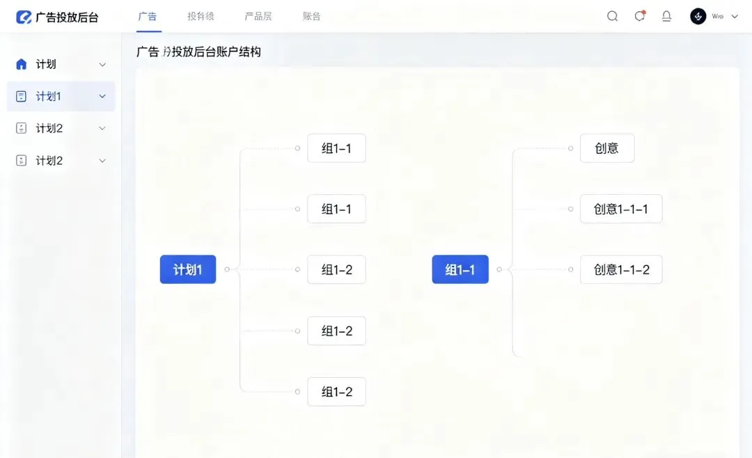 今日头条营销全攻略:精准掌握广告投放,轻松抢占流量红利