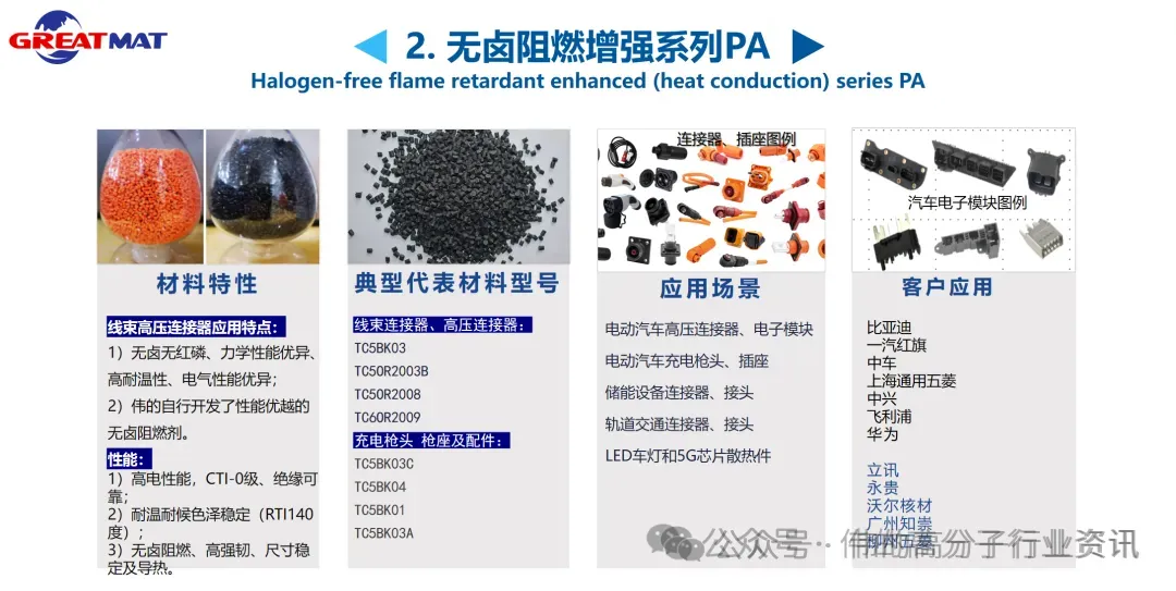 新能源汽车充电桩产业链全景分析:市场规模、技术趋势与218家核心企业名录