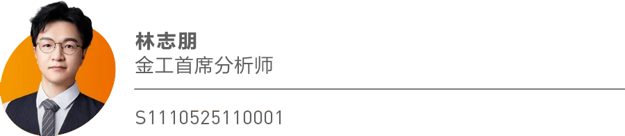 天风·金工 | 权益观点:市场打分均衡,或可高抛低吸