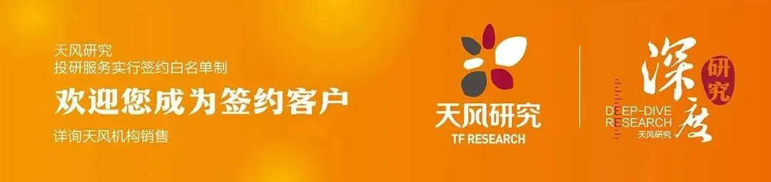 天风·金工 | 权益观点:市场打分均衡,或可高抛低吸