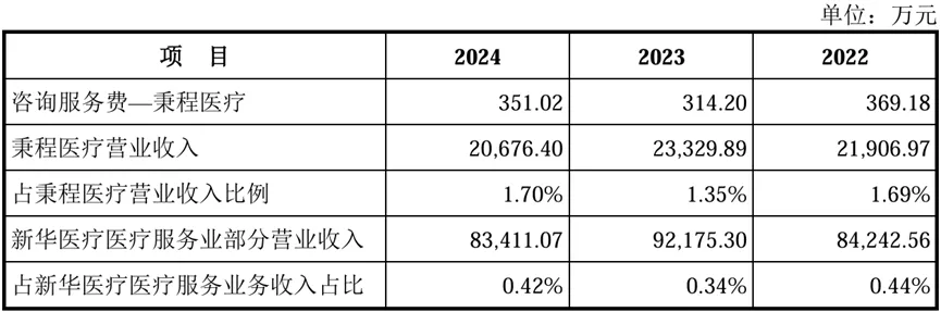 北交所市场推广案例:说明业务推广费的主要构成,费用金额与销售模式是否匹配,推广服务活动的合规性,公司对销售活动内控制度的执行情况