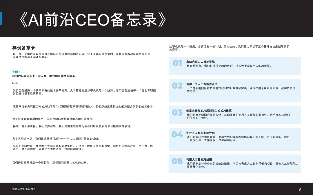 2026市场营销人才AI影响报告