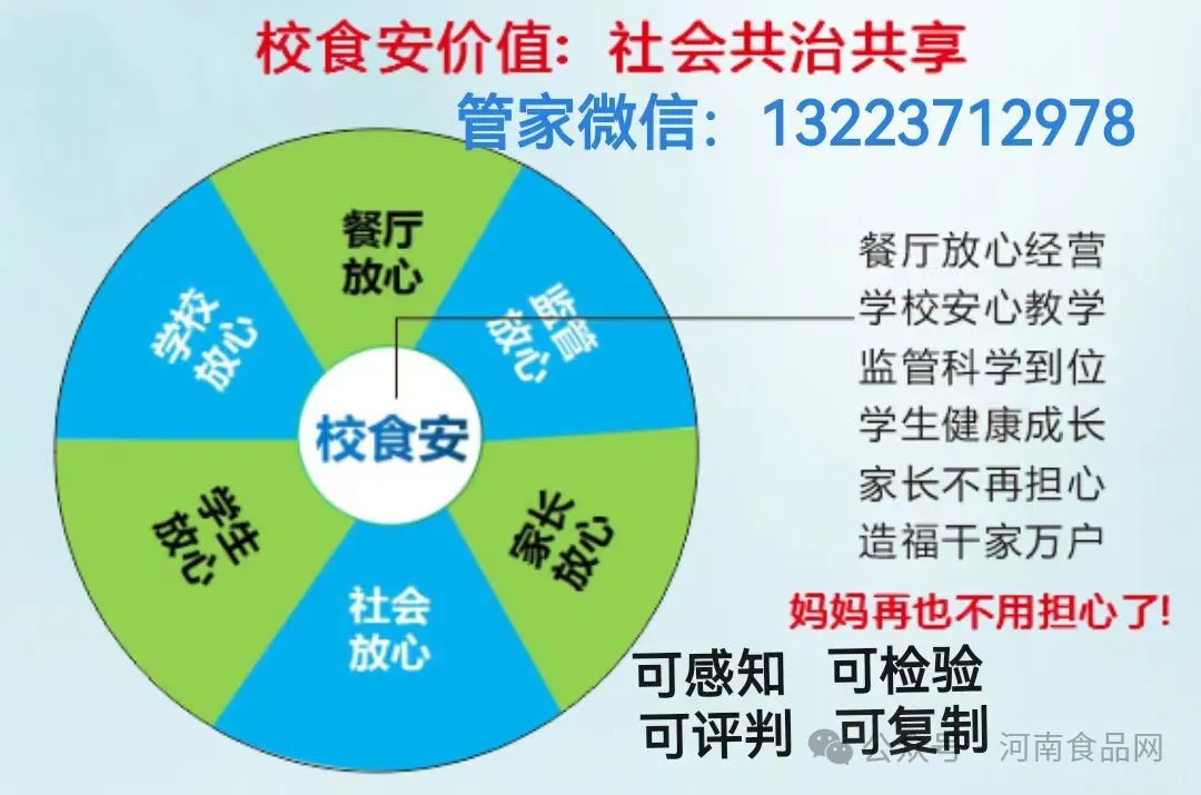 河南省市场监督管理局关于2026年第6期食品抽检情况的通告,淘小胖、华豫佰家、须水邓记叫花鸡、妙味佳馍片、江顺小圆饼等上黑榜