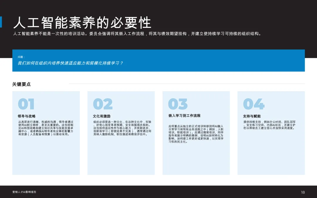 2026市场营销人才AI影响报告