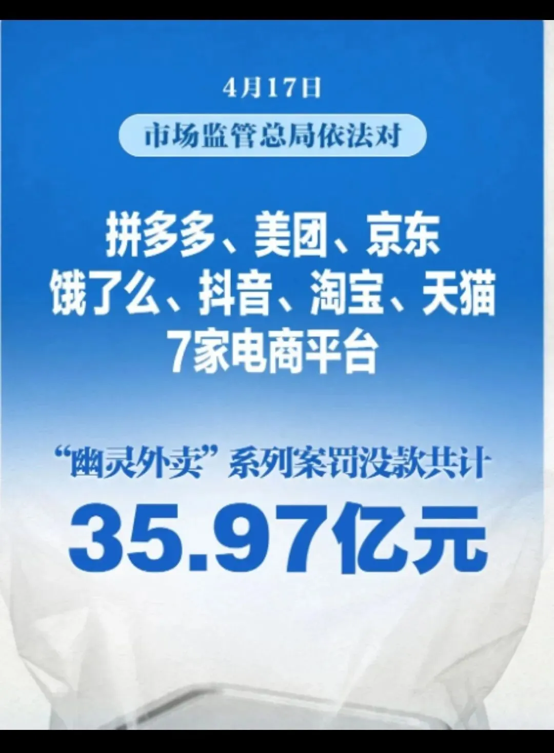 北京市场监管披露拼多多被天价处罚内幕,幽灵外卖频现,用户何去何从