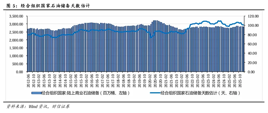 2026年第二季度市场策略报告:静待海外风险消退,关注科技线及涨价线
