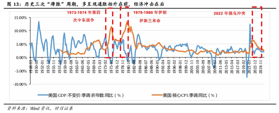2026年第二季度市场策略报告:静待海外风险消退,关注科技线及涨价线