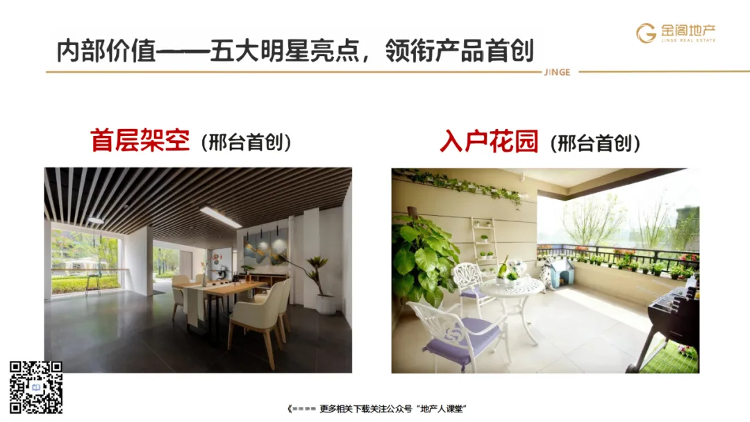 三四线项目全年营销操盘策略思路