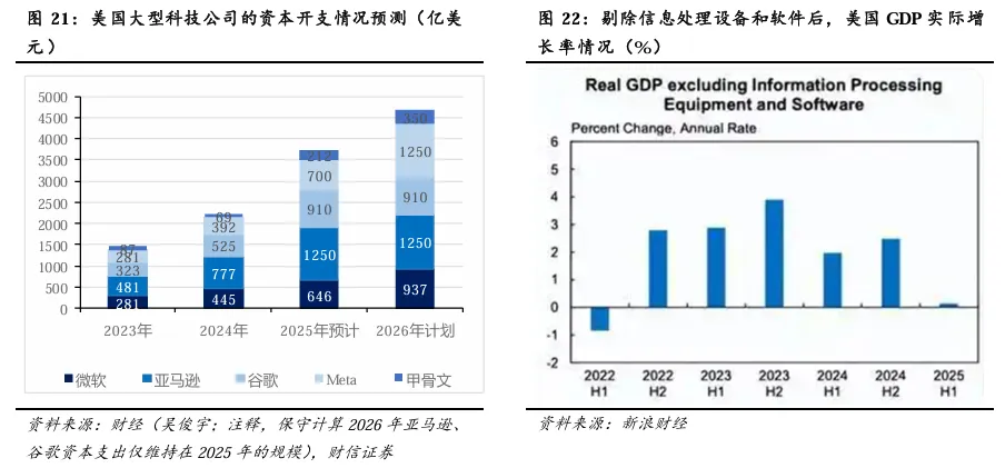 2026年第二季度市场策略报告:静待海外风险消退,关注科技线及涨价线