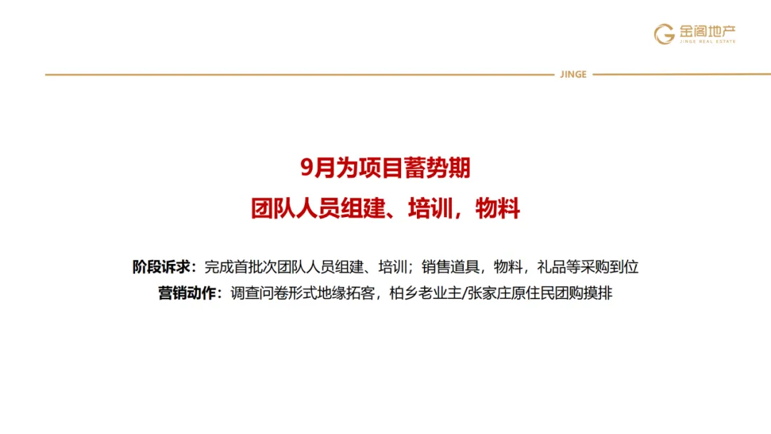 三四线项目全年营销操盘策略思路