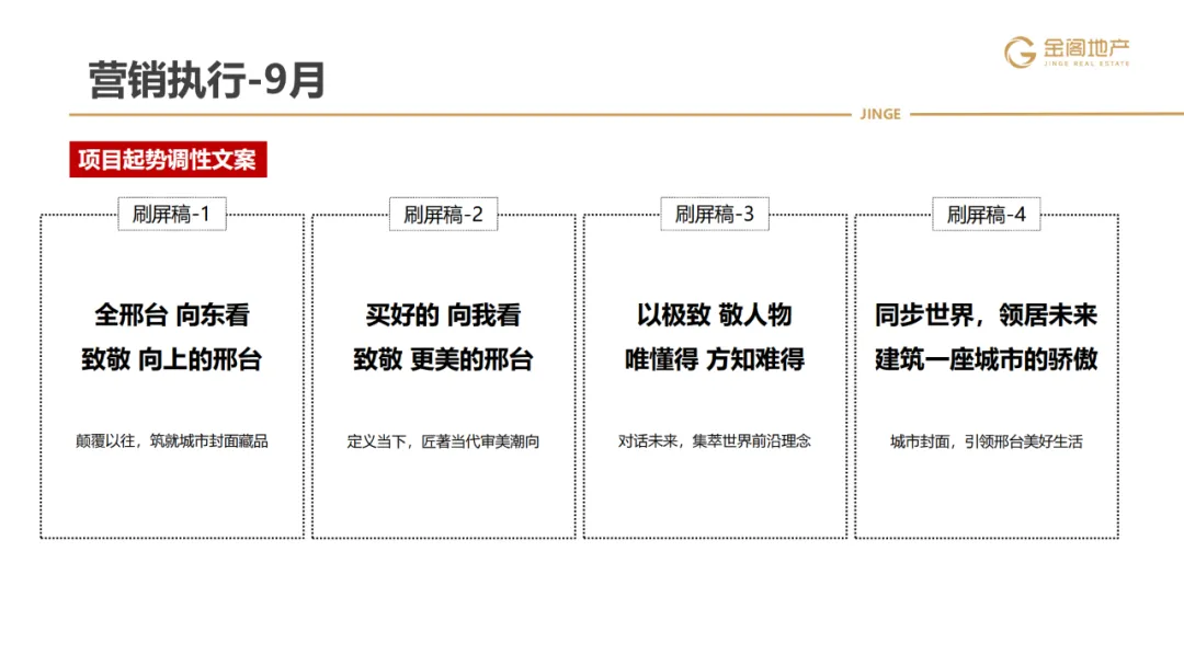 三四线项目全年营销操盘策略思路