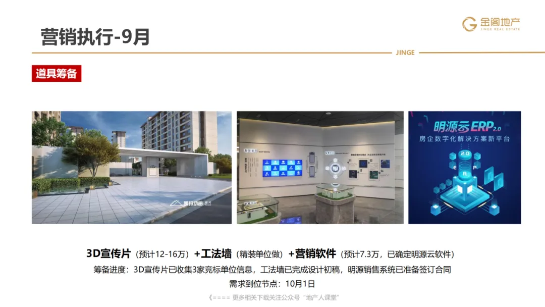 三四线项目全年营销操盘策略思路