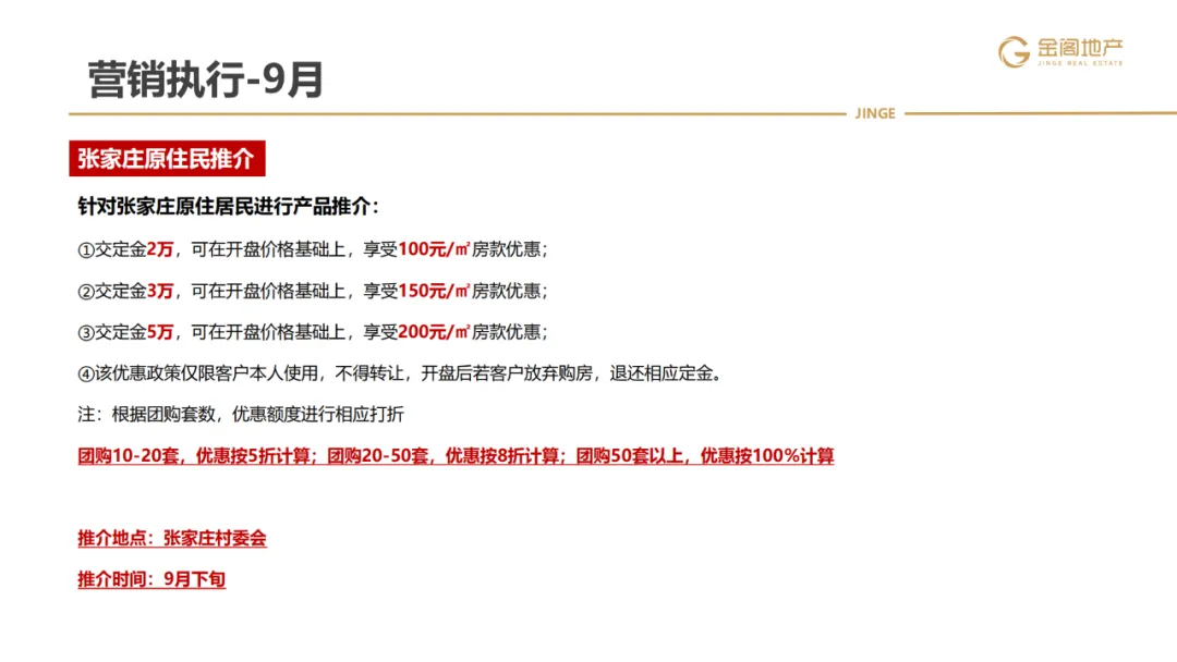 三四线项目全年营销操盘策略思路