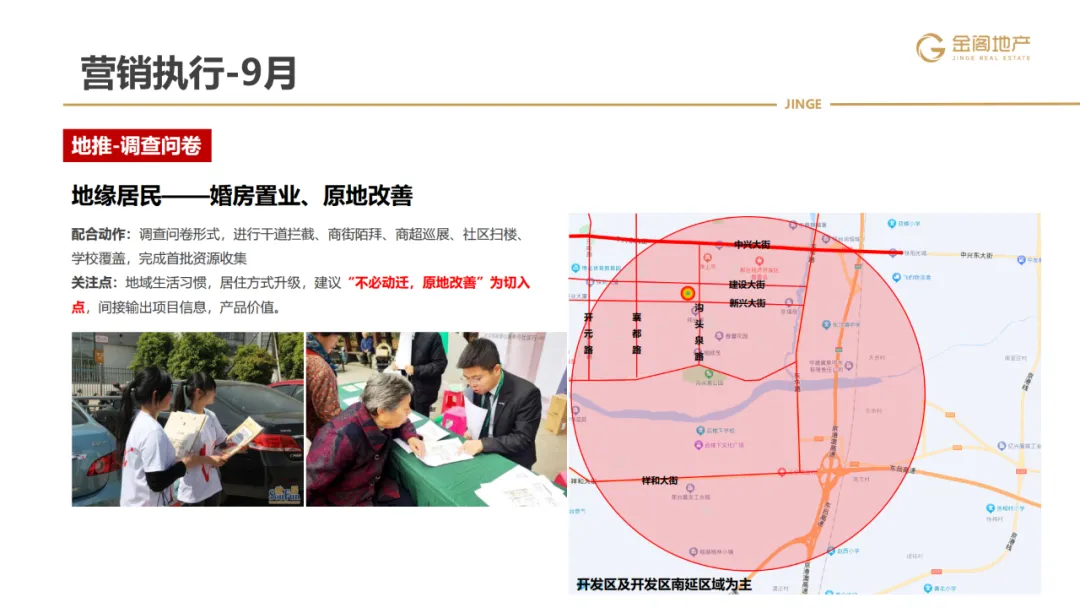 三四线项目全年营销操盘策略思路