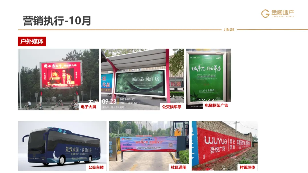 三四线项目全年营销操盘策略思路