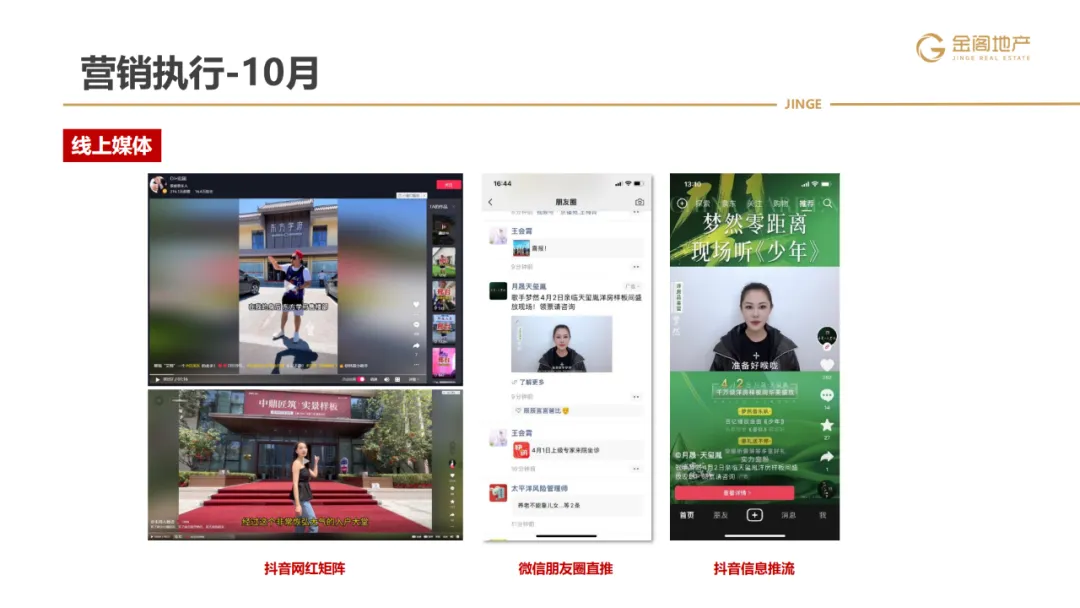 三四线项目全年营销操盘策略思路
