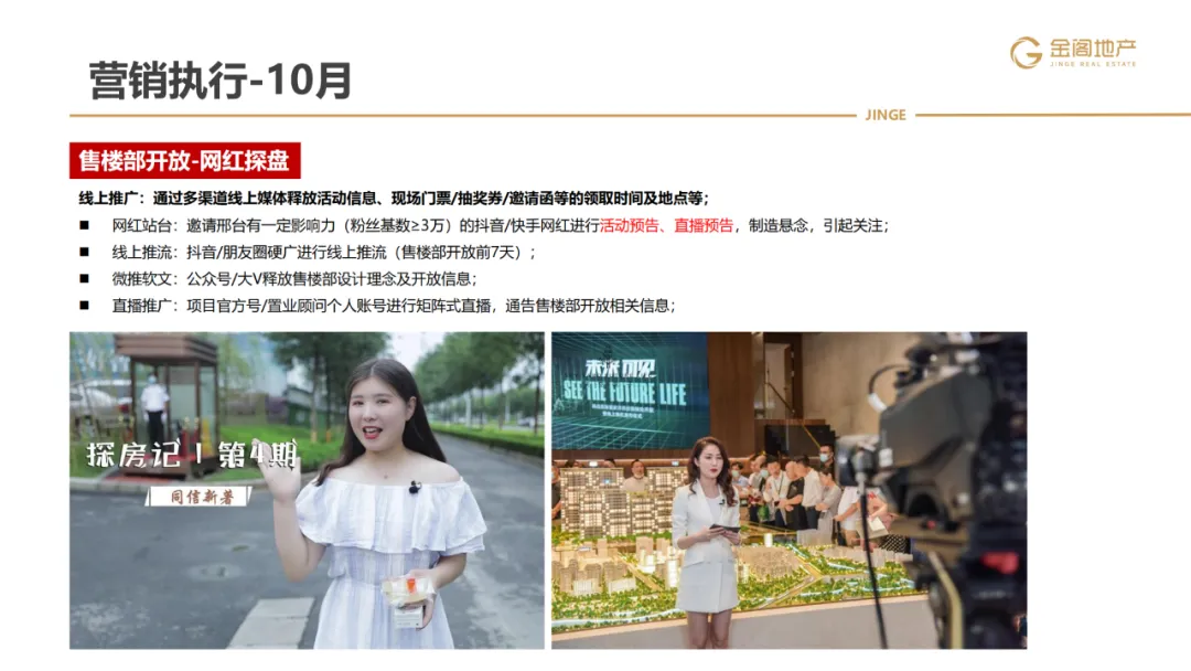 三四线项目全年营销操盘策略思路