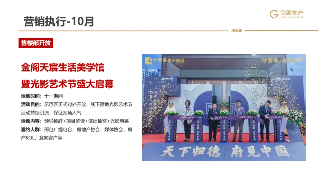 三四线项目全年营销操盘策略思路