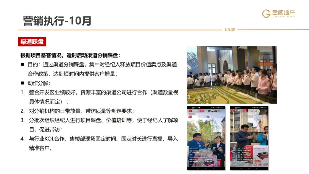 三四线项目全年营销操盘策略思路