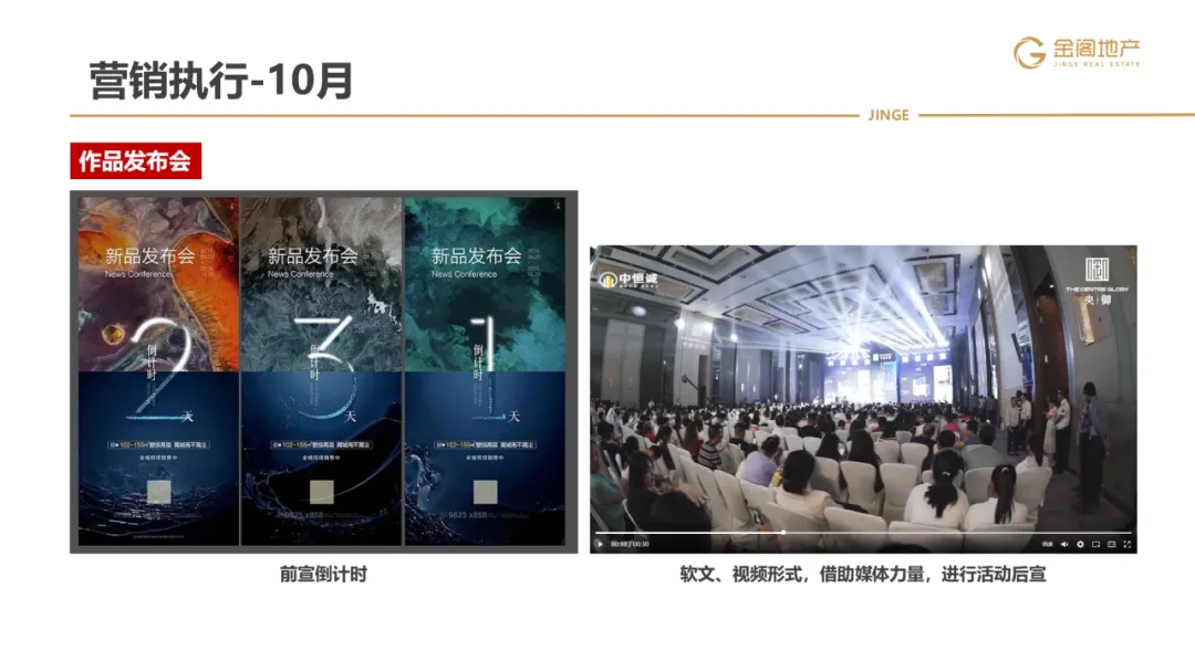 三四线项目全年营销操盘策略思路
