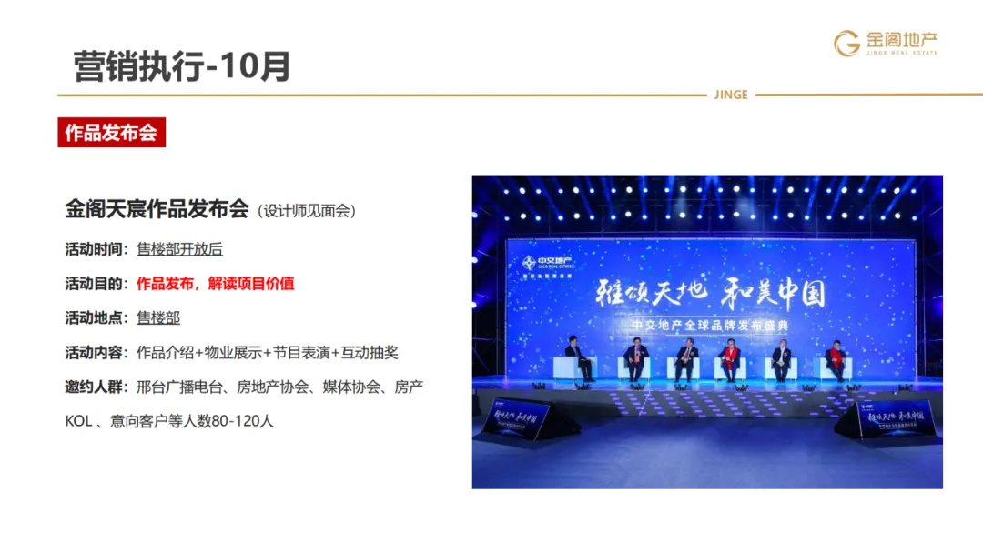 三四线项目全年营销操盘策略思路