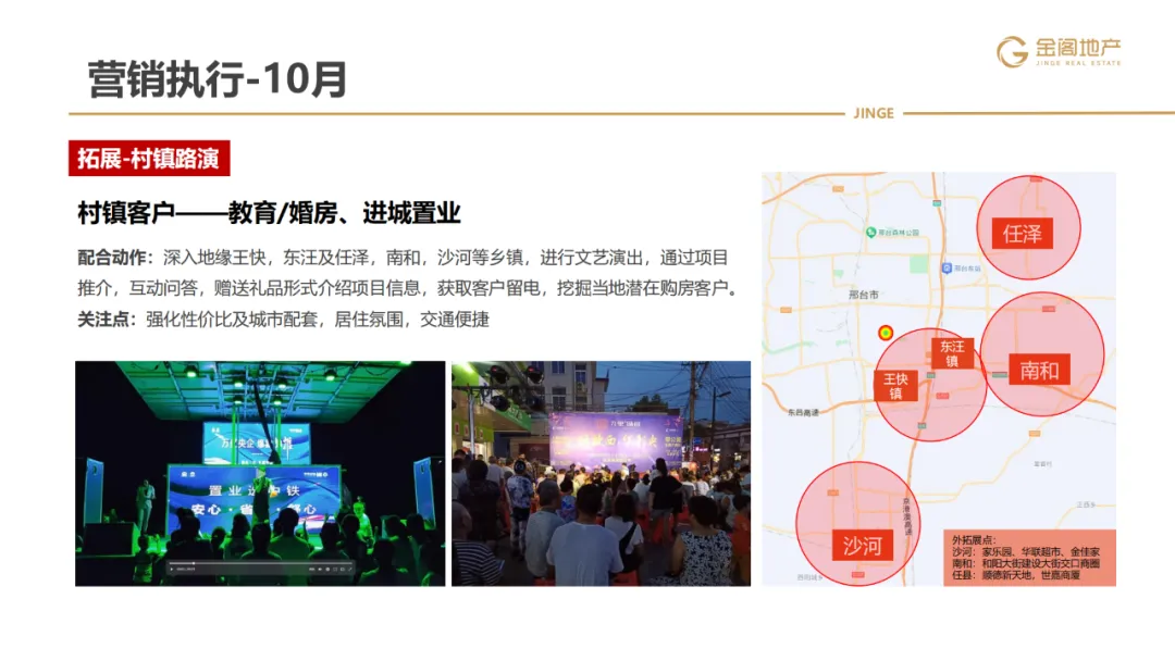 三四线项目全年营销操盘策略思路