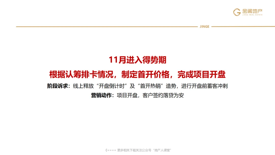 三四线项目全年营销操盘策略思路