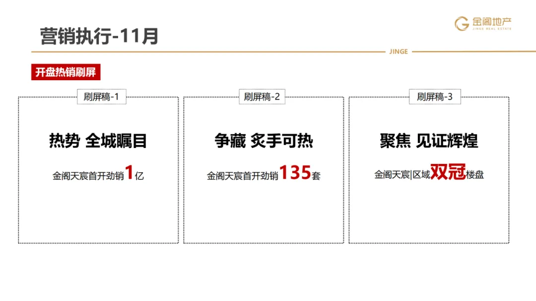 三四线项目全年营销操盘策略思路