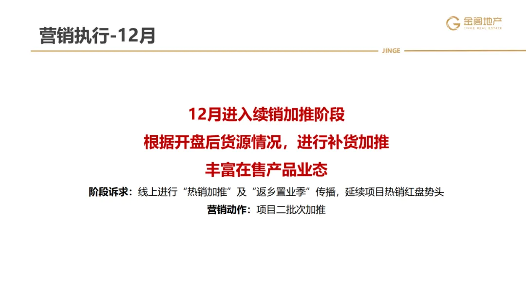 三四线项目全年营销操盘策略思路