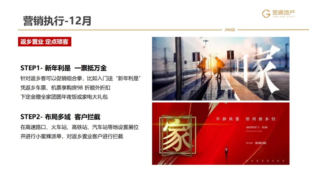 三四线项目全年营销操盘策略思路