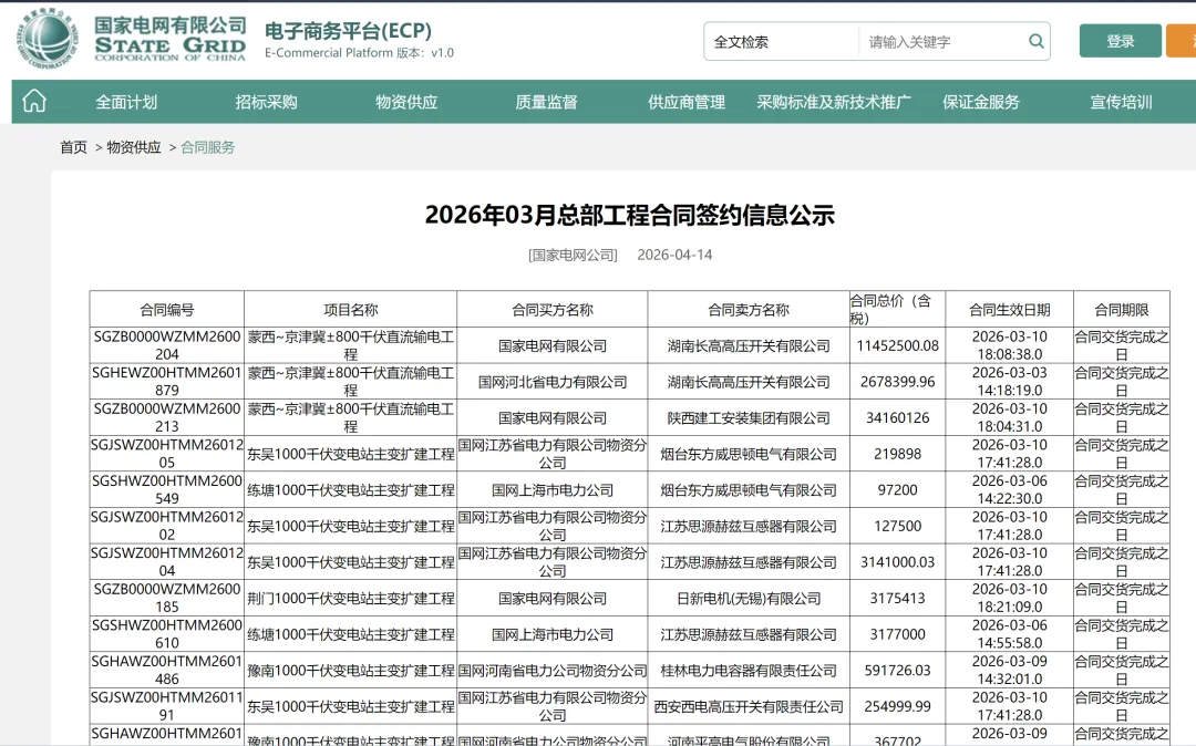 微众银行央企供应商融资方案之如何获客