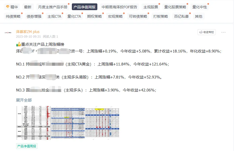 一周市场回顾(26.4.13-26.4.17)