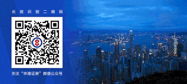 申港市场洞察 I 4月20日盘前指南