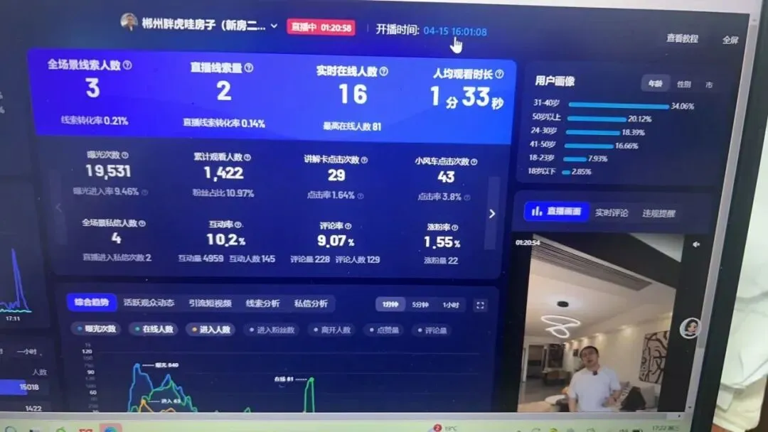 房地产营销必选项:诚当家集团打造房产自媒体矩阵·带你解锁郴州【好房盲盒】