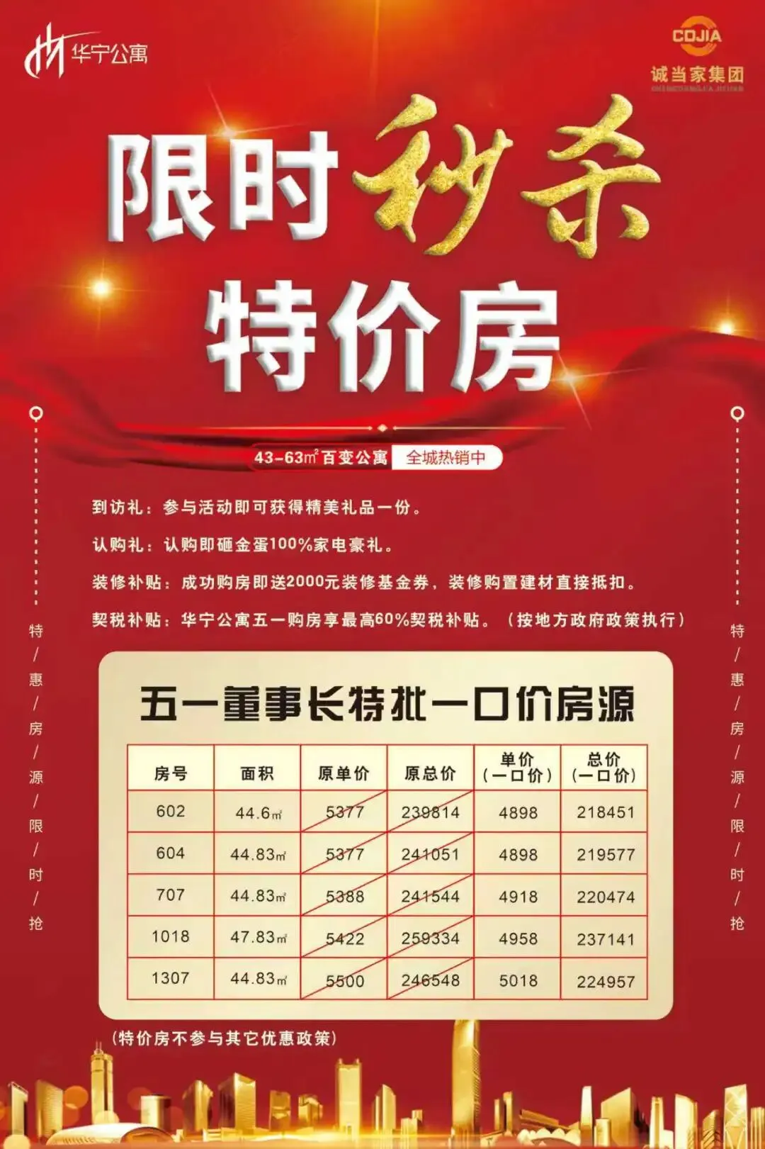 房地产营销必选项:诚当家集团打造房产自媒体矩阵·带你解锁郴州【好房盲盒】