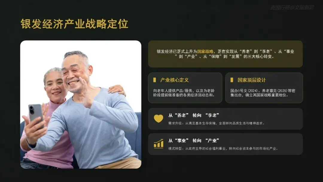 银发经济爆发前夜:3亿老人的万亿级市场正在重构