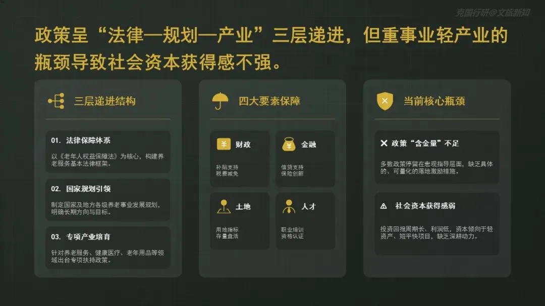 银发经济爆发前夜:3亿老人的万亿级市场正在重构