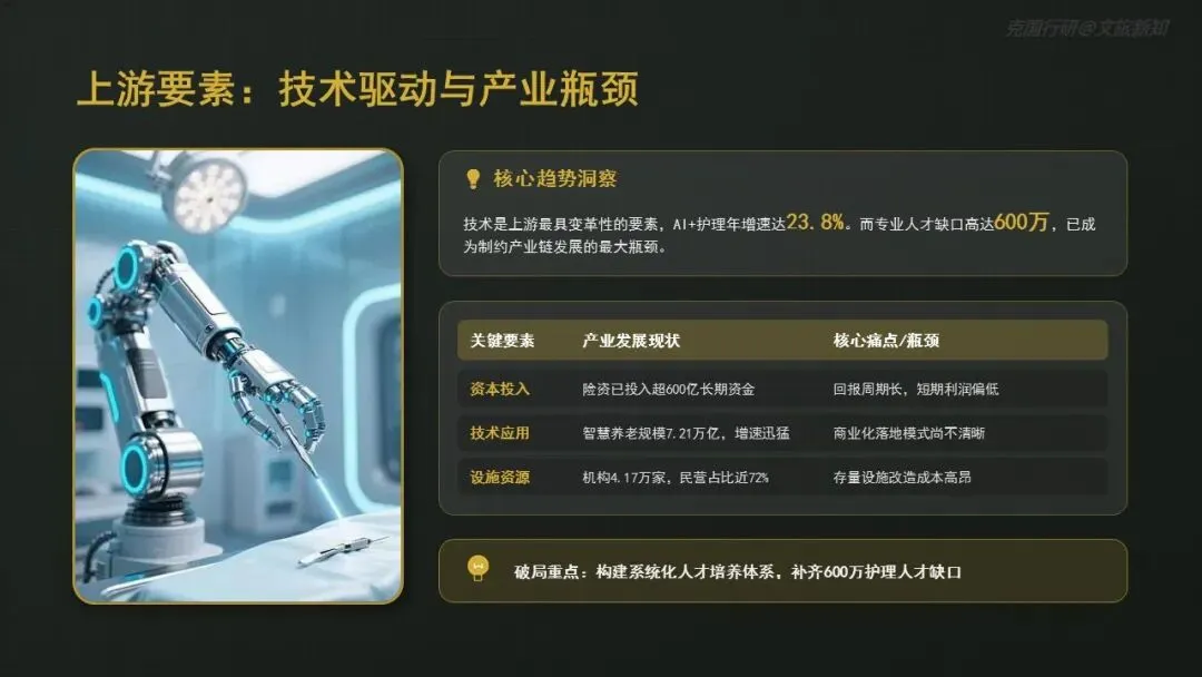 银发经济爆发前夜:3亿老人的万亿级市场正在重构