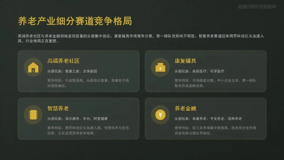 银发经济爆发前夜:3亿老人的万亿级市场正在重构