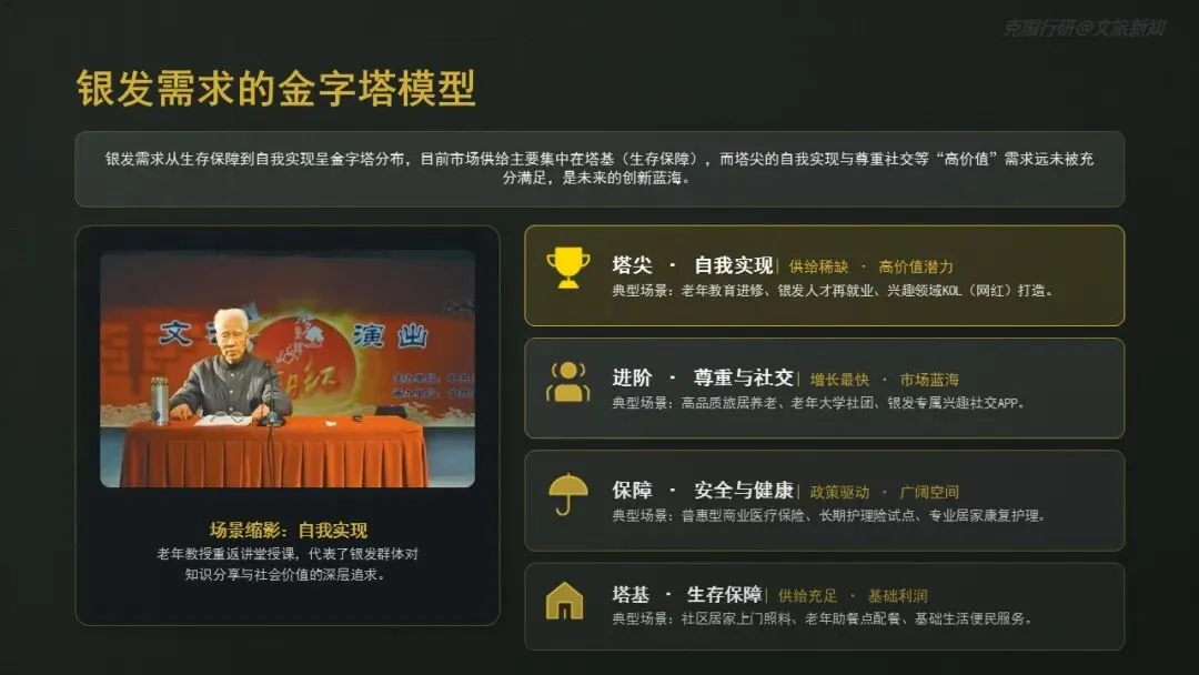 银发经济爆发前夜:3亿老人的万亿级市场正在重构