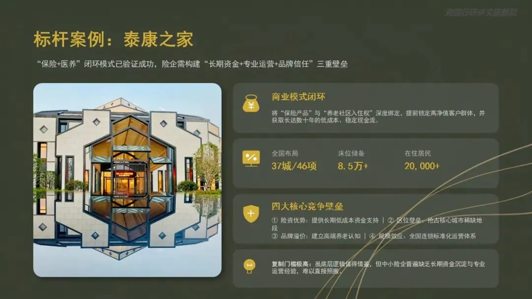 银发经济爆发前夜:3亿老人的万亿级市场正在重构