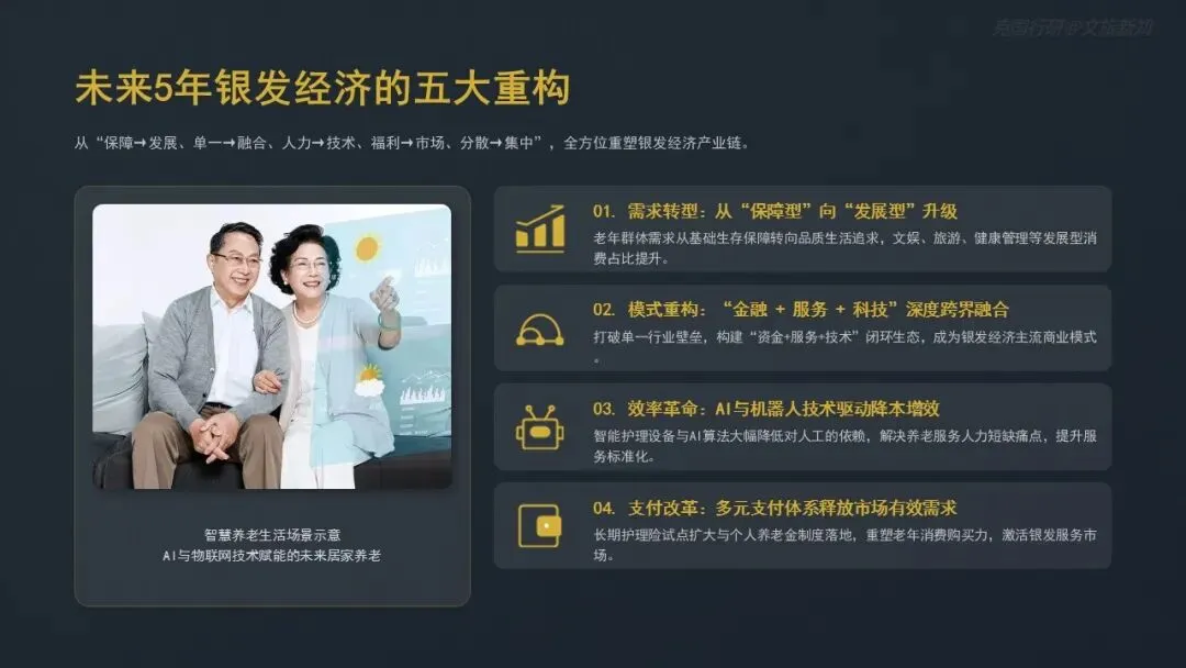 银发经济爆发前夜:3亿老人的万亿级市场正在重构