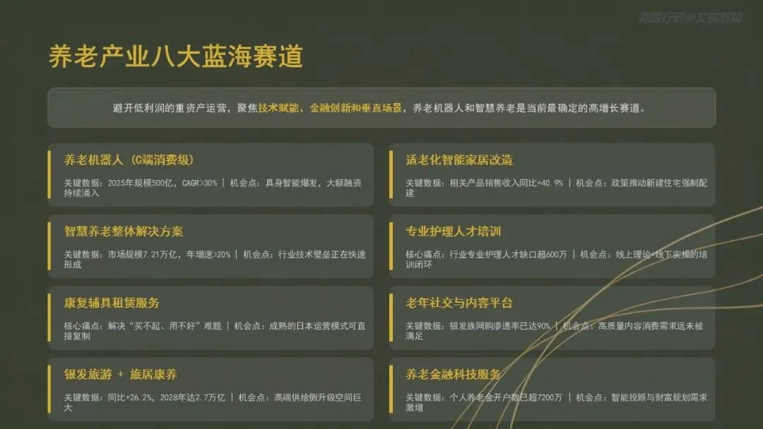 银发经济爆发前夜:3亿老人的万亿级市场正在重构