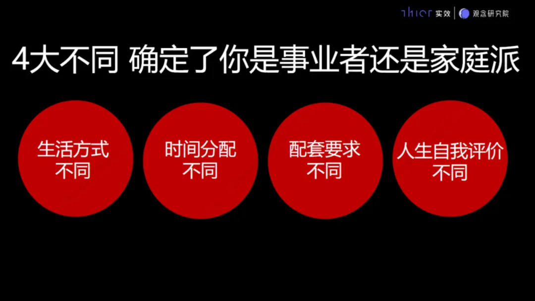 房地产项目销售接待流程要求和说辞