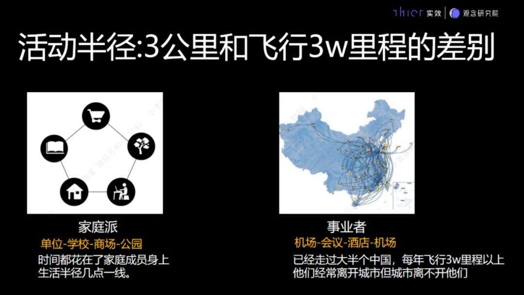 房地产项目销售接待流程要求和说辞