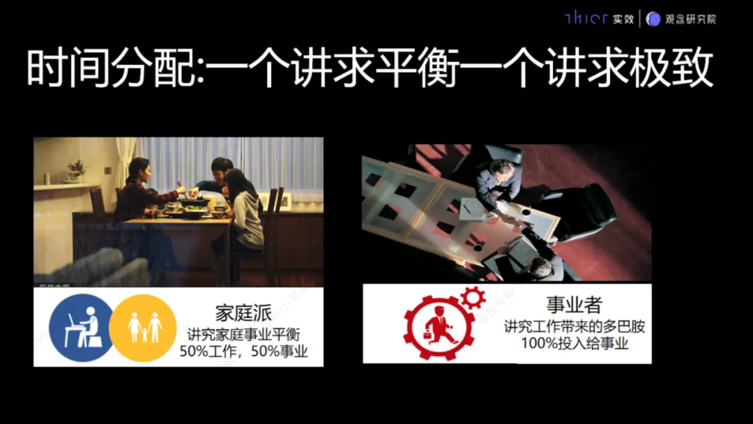 房地产项目销售接待流程要求和说辞