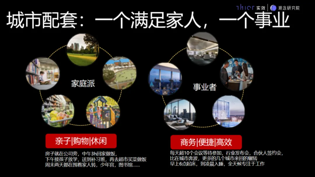 房地产项目销售接待流程要求和说辞