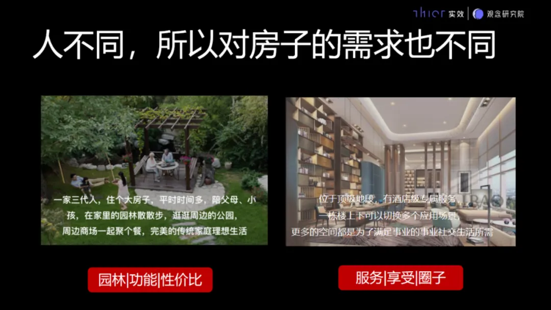 房地产项目销售接待流程要求和说辞