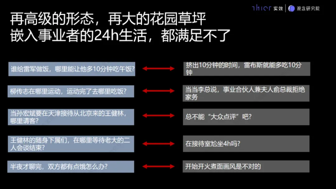 房地产项目销售接待流程要求和说辞