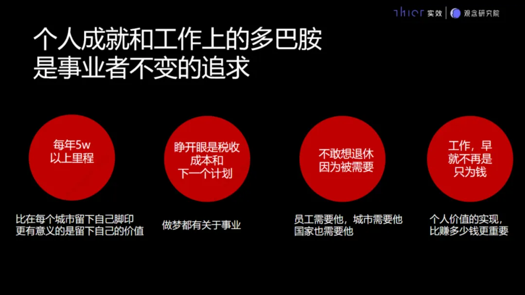 房地产项目销售接待流程要求和说辞